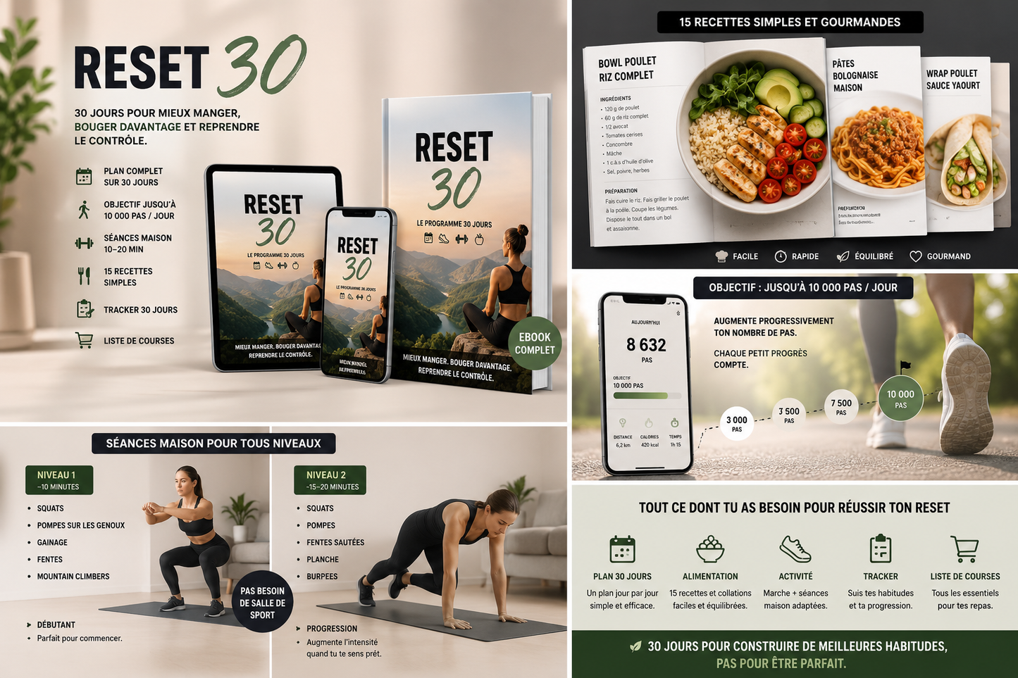 RESET 30™ — Le Programme 30 Jours